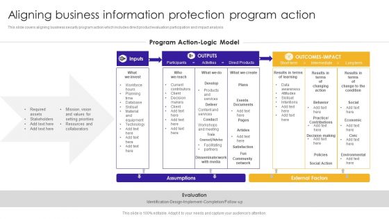 Aligning Business Information Protection Program Action Structure PDF