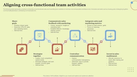 Aligning Cross Functional Team Activities Ideas PDF Aligning Cross Functional Team Activities Ideas PDF