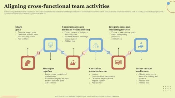 Aligning Cross Functional Team Activities Ideas PDF