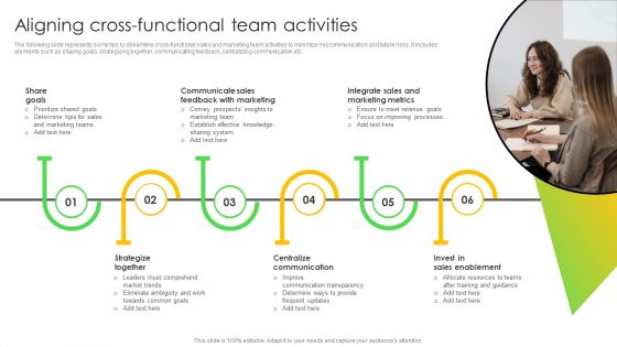 Aligning Cross Functional Team Activities Ppt Portfolio Pictures PDF