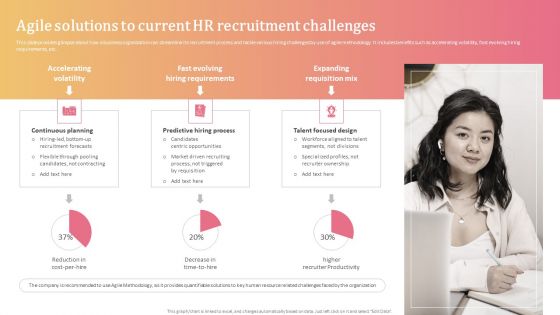 Aligning Human Resource Hiring Procedure Agile Solutions To Current HR Recruitment Challenges Professional PDF Aligning Human Resource Hiring Procedure Agile Solutions To Current HR Recruitment Challenges Professional PDF