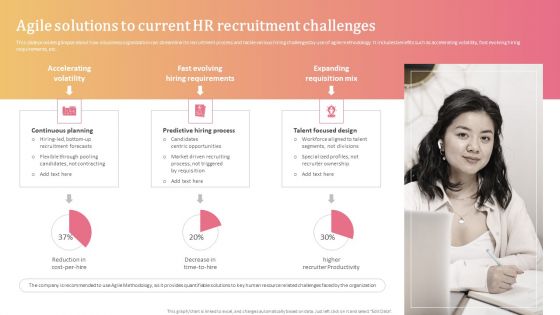 Aligning Human Resource Hiring Procedure Agile Solutions To Current HR Recruitment Challenges Professional PDF