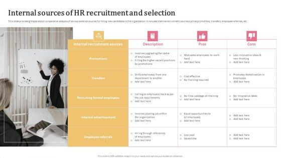 Aligning Human Resource Hiring Procedure Internal Sources Of HR Recruitment And Selection Rules PDF