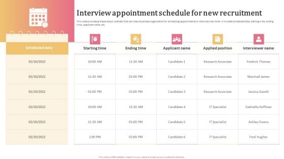 Aligning Human Resource Hiring Procedure Interview Appointment Schedule For New Recruitment Ideas PDF