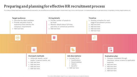 Aligning Human Resource Hiring Procedure Preparing And Planning For Effective HR Clipart PDF