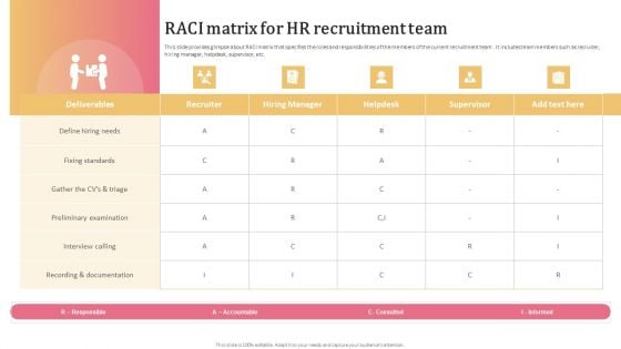 Aligning Human Resource Hiring Procedure RACI Matrix For HR Recruitment Team Designs PDF