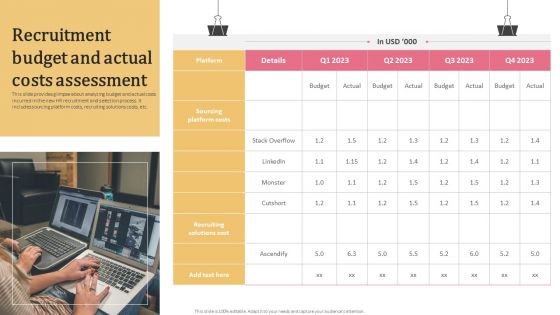 Aligning Human Resource Hiring Procedure Recruitment Budget And Actual Costs Assessment Formats PDF