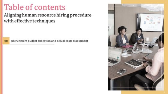 Aligning Human Resource Hiring Procedure With Effective Techniques Ppt PowerPoint Presentation Complete Deck With Slides Slide36