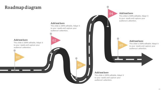 Aligning Human Resource Hiring Procedure With Effective Techniques Ppt PowerPoint Presentation Complete Deck With Slides Slide63