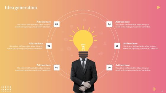 Aligning Human Resource Hiring Procedure With Effective Techniques Ppt PowerPoint Presentation Complete Deck With Slides Slide65