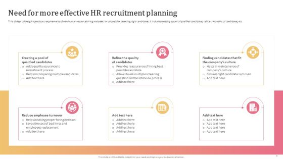 Aligning Human Resource Hiring Procedure With Effective Techniques Ppt PowerPoint Presentation Complete Deck With Slides Slide08