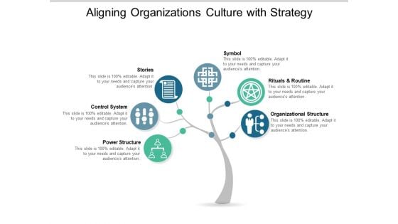 Aligning Organizations Culture With Strategy Ppt PowerPoint Presentation Inspiration Pictures