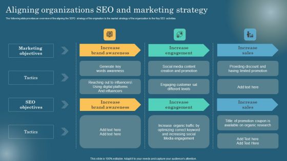 Aligning Organizations SEO And Marketing Strategy Sample PDF