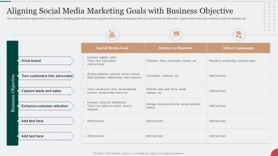 Aligning Social Media Marketing Goals With Business Objective Elements PDF