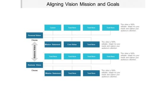 Aligning Vision Mission And Goals Ppt Powerpoint Presentation Portfolio Icons