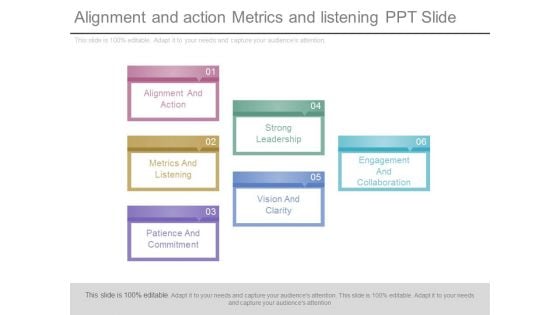 Alignment And Action Metrics And Listening Ppt Slide