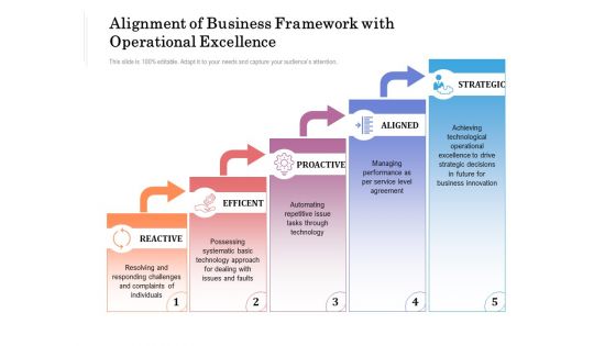 Alignment Of Business Framework With Operational Excellence Ppt PowerPoint Presentation Gallery Templates PDF