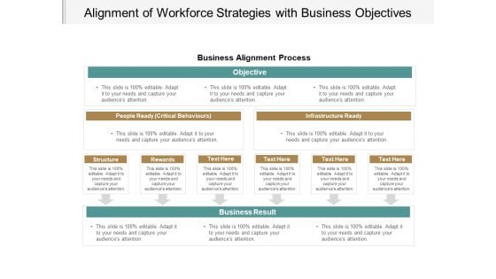 Alignment Of Workforce Strategies With Business Objectives Ppt Powerpoint Presentation Infographics Background Alignment Of Workforce Strategies With Business Objectives Ppt Powerpoint Presentation Infographics Background