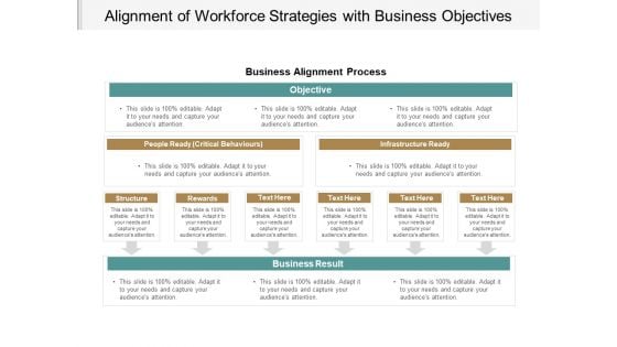 Alignment Of Workforce Strategies With Business Objectives Ppt Powerpoint Presentation Infographics Background