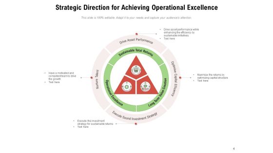 Alignment With Quality Objectives Nurture Talent Investment Strategy Ppt PowerPoint Presentation Complete Deck Slide04