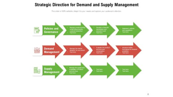 Alignment With Quality Objectives Nurture Talent Investment Strategy Ppt PowerPoint Presentation Complete Deck Slide06