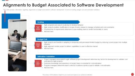 Alignments To Budget Associated To Software Development Budgeting For Software Project IT Sample PDF