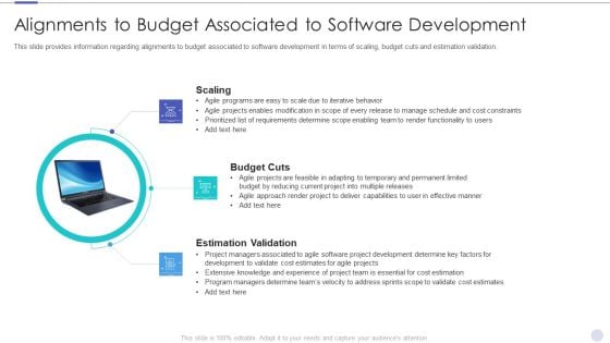 Alignments To Budget Associated To Software Development Inspiration PDF