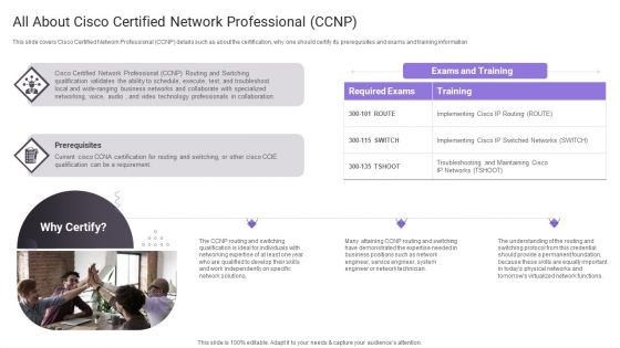 All About Cisco Certified Network Professional CCNP Background PDF