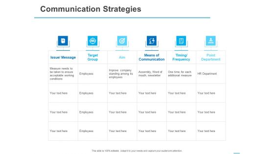 All About HRM Communication Strategies Ppt Styles Display PDF All About HRM Communication Strategies Ppt Styles Display PDF