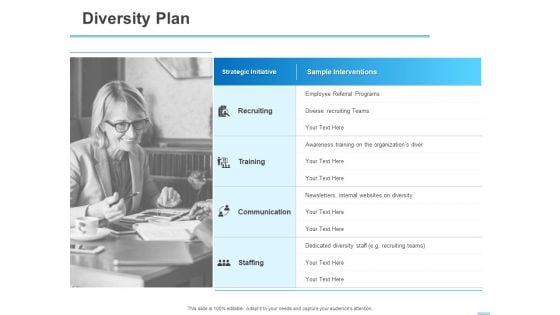 All About HRM Diversity Plan Ppt Portfolio Backgrounds PDF