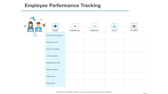 All About HRM Employee Performance Tracking Ppt Gallery Slides PDF