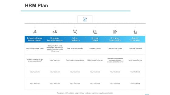 All About HRM HRM Plan Ppt Pictures Master Slide PDF