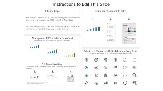 All About HRM Human Resources KPI Dashboard Sales Ppt Icon Deck PDF