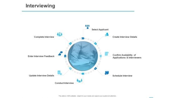 All About HRM Interviewing Ppt Styles Visuals PDF All About HRM Interviewing Ppt Styles Visuals PDF