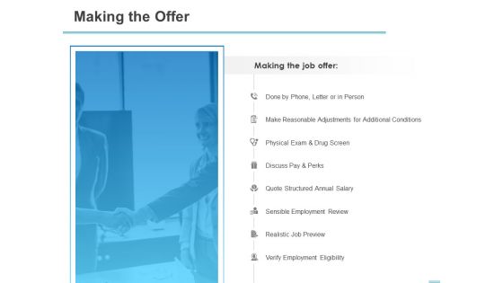 All About HRM Making The Offer Ppt Infographics Summary PDF All About HRM Making The Offer Ppt Infographics Summary PDF