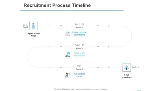 All About HRM Recruitment Process Timeline Ppt Infographic Template Infographics PDF All About HRM Recruitment Process Timeline Ppt Infographic Template Infographics PDF