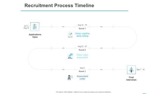 All About HRM Recruitment Process Timeline Ppt Infographic Template Infographics PDF