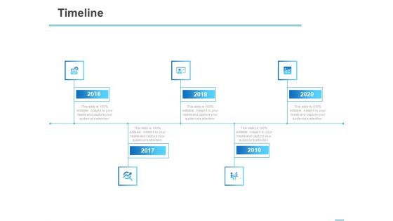 All About HRM Timeline Ppt Ideas Examples PDF All About HRM Timeline Ppt Ideas Examples PDF