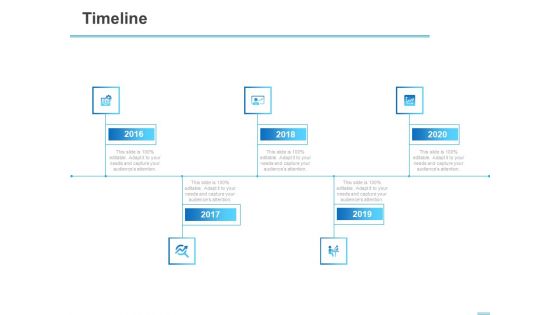 All About HRM Timeline Ppt Ideas Examples PDF