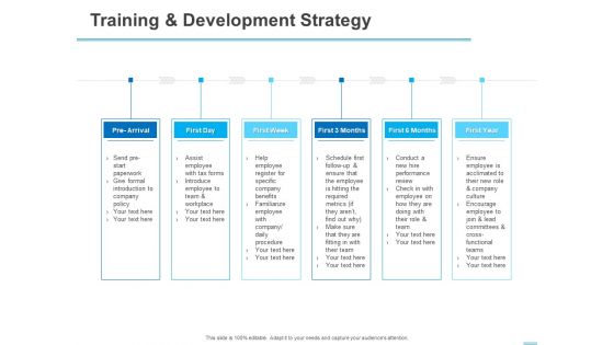 All About HRM Training And Development Strategy Ppt Infographic Template Backgrounds PDF