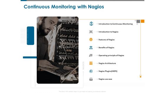 All About Nagios Core Continuous Monitoring With Nagios Ppt PowerPoint Presentation Portfolio Vector PDF