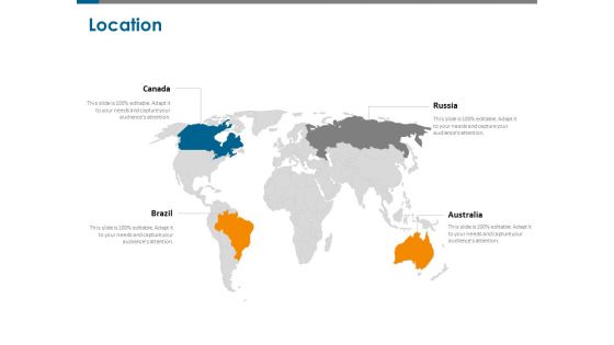 All About Nagios Core Location Ppt PowerPoint Presentation Gallery Objects PDF