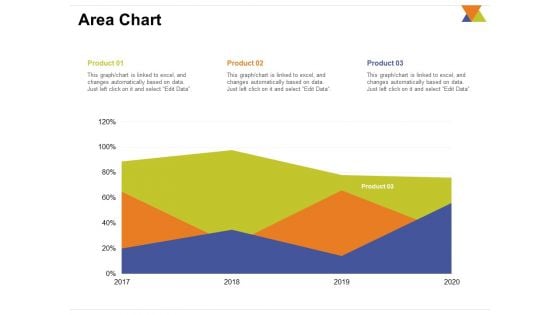All About Reverse Mentoring Area Chart Ppt PowerPoint Presentation Professional PDF All About Reverse Mentoring Area Chart Ppt PowerPoint Presentation Professional PDF