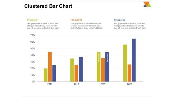 All About Reverse Mentoring Clustered Bar Chart Ppt PowerPoint Presentation Layouts Good PDF All About Reverse Mentoring Clustered Bar Chart Ppt PowerPoint Presentation Layouts Good PDF