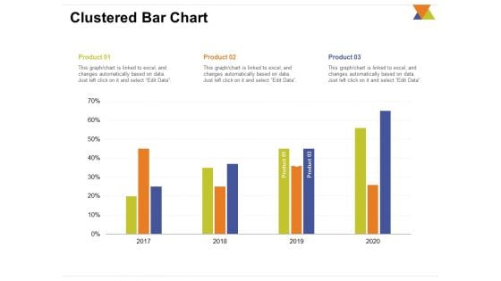 All About Reverse Mentoring Clustered Bar Chart Ppt PowerPoint Presentation Layouts Good PDF