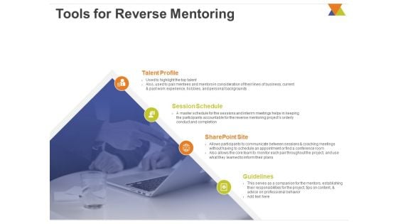 All About Reverse Mentoring Tools For Reverse Mentoring Ppt PowerPoint Presentation File Picture PDF