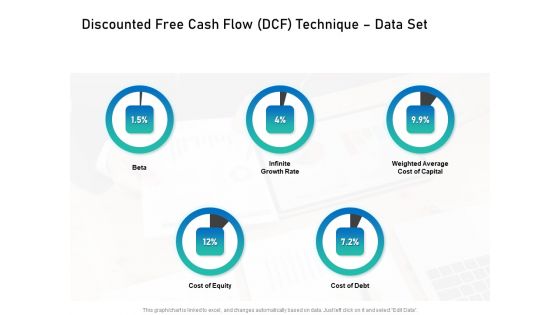 Alliance Evaluation Discounted Free Cash Flow DCF Technique Data Set Ppt Portfolio Influencers PDF