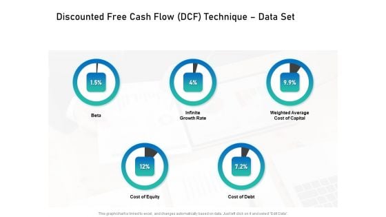 Alliance Evaluation Discounted Free Cash Flow DCF Technique Data Set Ppt Portfolio Influencers PDF Alliance Evaluation Discounted Free Cash Flow DCF Technique Data Set Ppt Portfolio Influencers PDF