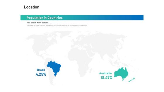 Alliance Evaluation Location Ppt Professional Designs Download PDF Alliance Evaluation Location Ppt Professional Designs Download PDF