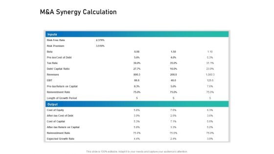 Alliance Evaluation M And A Synergy Calculation Ppt Slide PDF